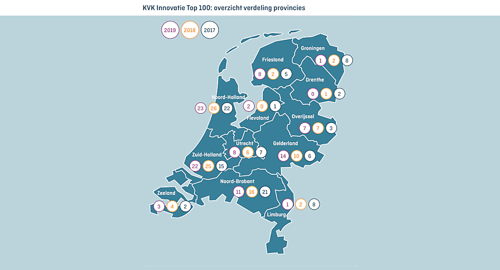 Wat is het meest innovatieve mkb-bedrijf van Nederland?