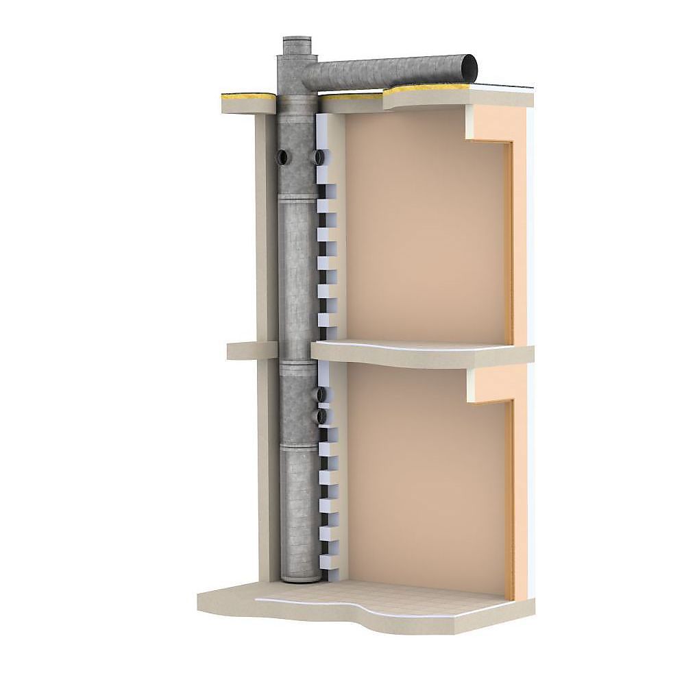 Snel ventilatiekokers monteren