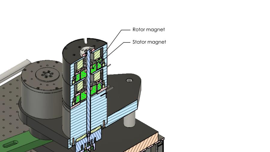 Energierecuperatie reduceert TCO van drives